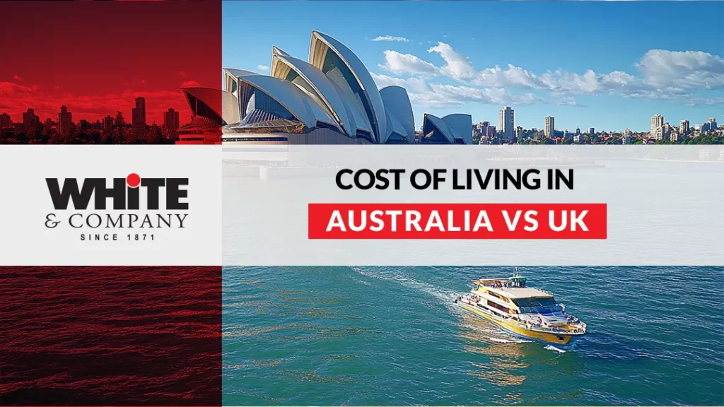 Cost of Living in Australia vs UK